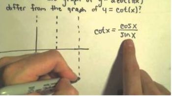 Basic Questions Related to Tangent, Cotangent, Secant, Cosecant, Ex 4