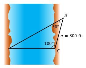 An illustration of the scenario