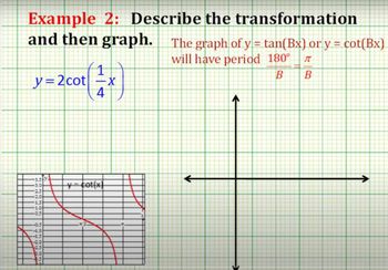 Example:  Graphing a Transformation of the Cotangent Function