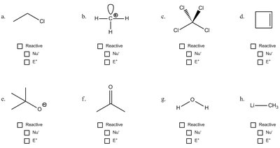 Molecules to classify as reactive, nucleophilic, or electrophilic