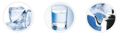 Solid ice, liquid water, and steam as examples of physical states of water
