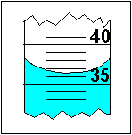 Meniscus in a graduated cylinder due to adhesion