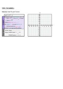 Introduction to logarithms and their forms