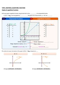 Properties of logarithms