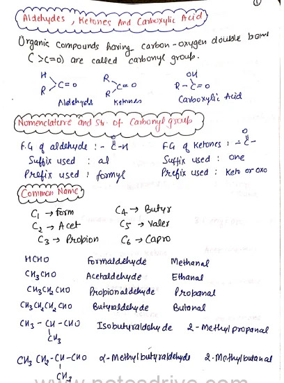 Handwritten notes showing structures and nomenclature of aldehydes, ketones, and carboxylic acids