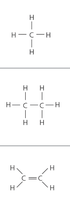 Examples of carbon bonding in organic molecules