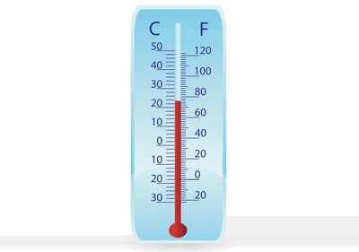 Thermometer with Celsius and Fahrenheit scales