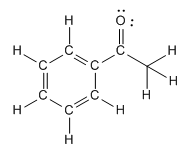 Bonding preferences table