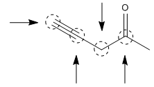 Conversion from electron dot to bondline structure