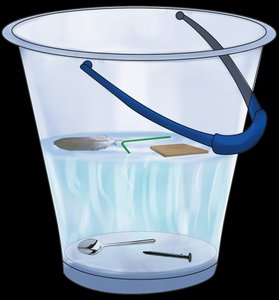 Bucket with objects showing water displacement