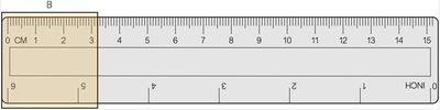 Ruler showing measurement for significant figures
