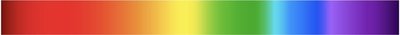 Visible light spectrum