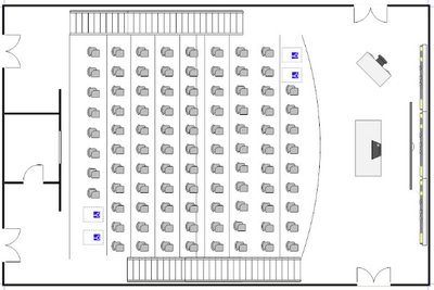 Classroom perimeter and area
