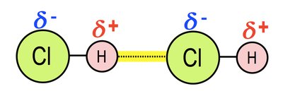 Intermolecular and intramolecular bonds in HF