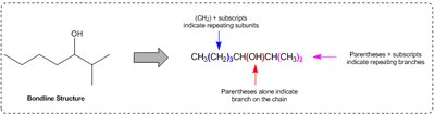 Bondline to condensed structure conversion