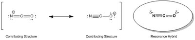 Resonance hybrid example